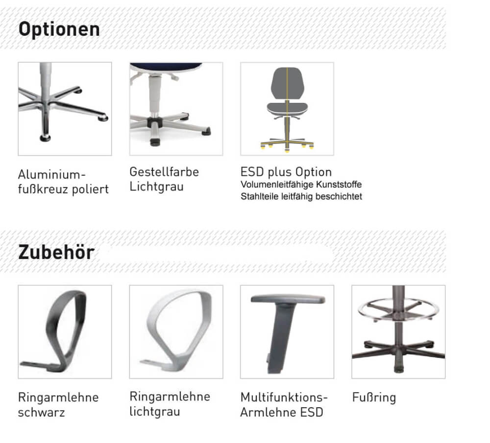 Bimos ESD-Stühle Optionen und Zubehör