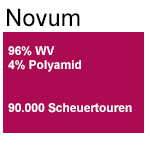SG 3 Novum