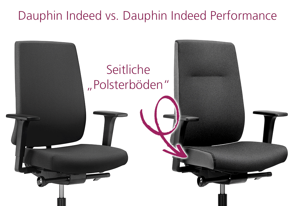 Unterschied zwischen dem Dauphin Indeed und dem Dauphin Indeed Performance Bürostuhl