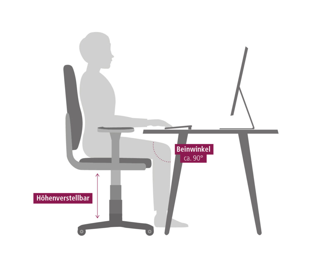Person sitzt ergonomisch richtig am Schreibtisch